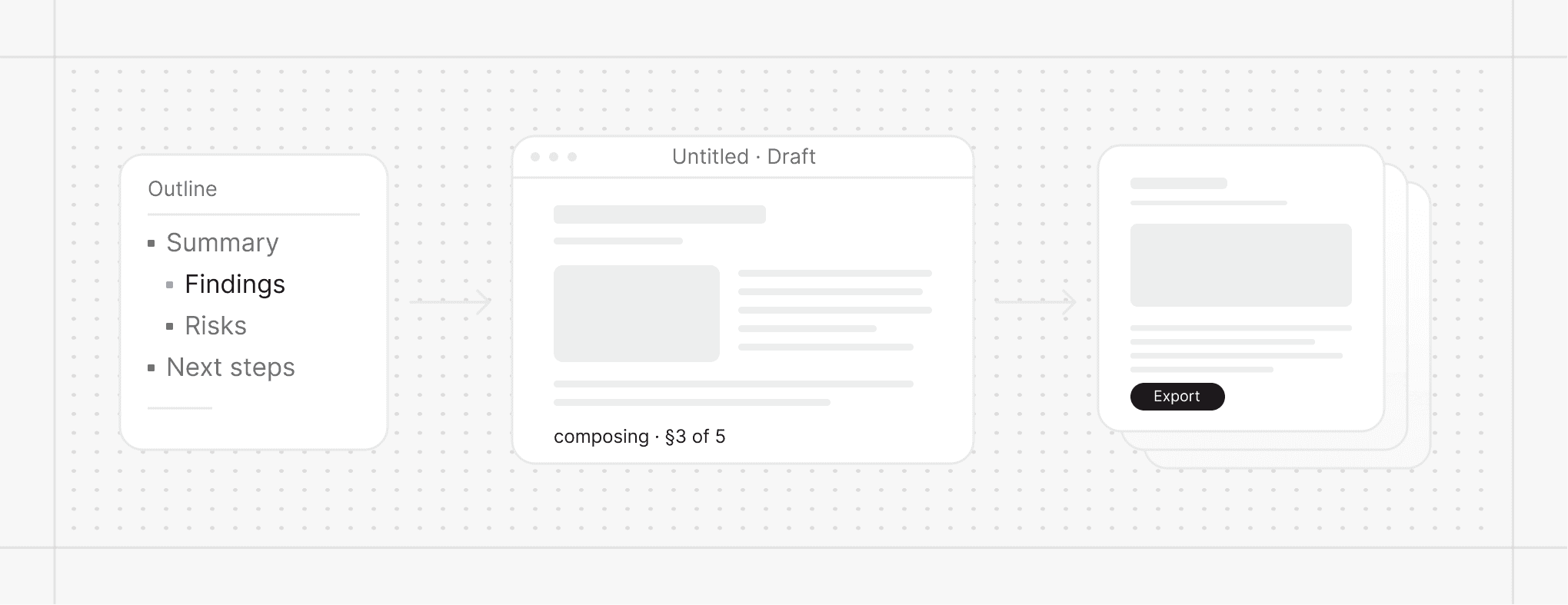 Document Creation