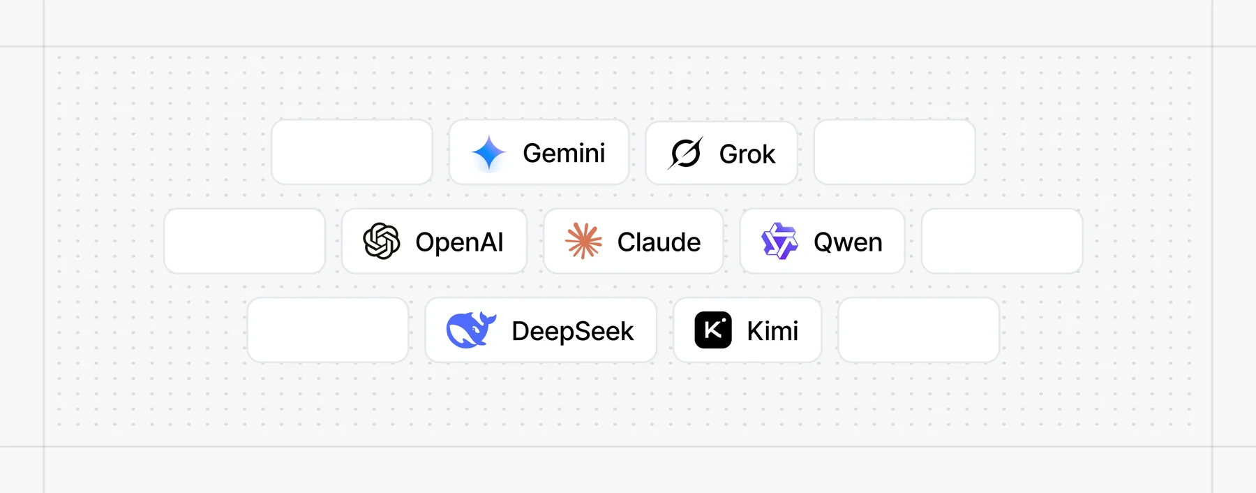 Model picker with Gemini, Grok, OpenAI, Claude, Qwen, DeepSeek and Kimi