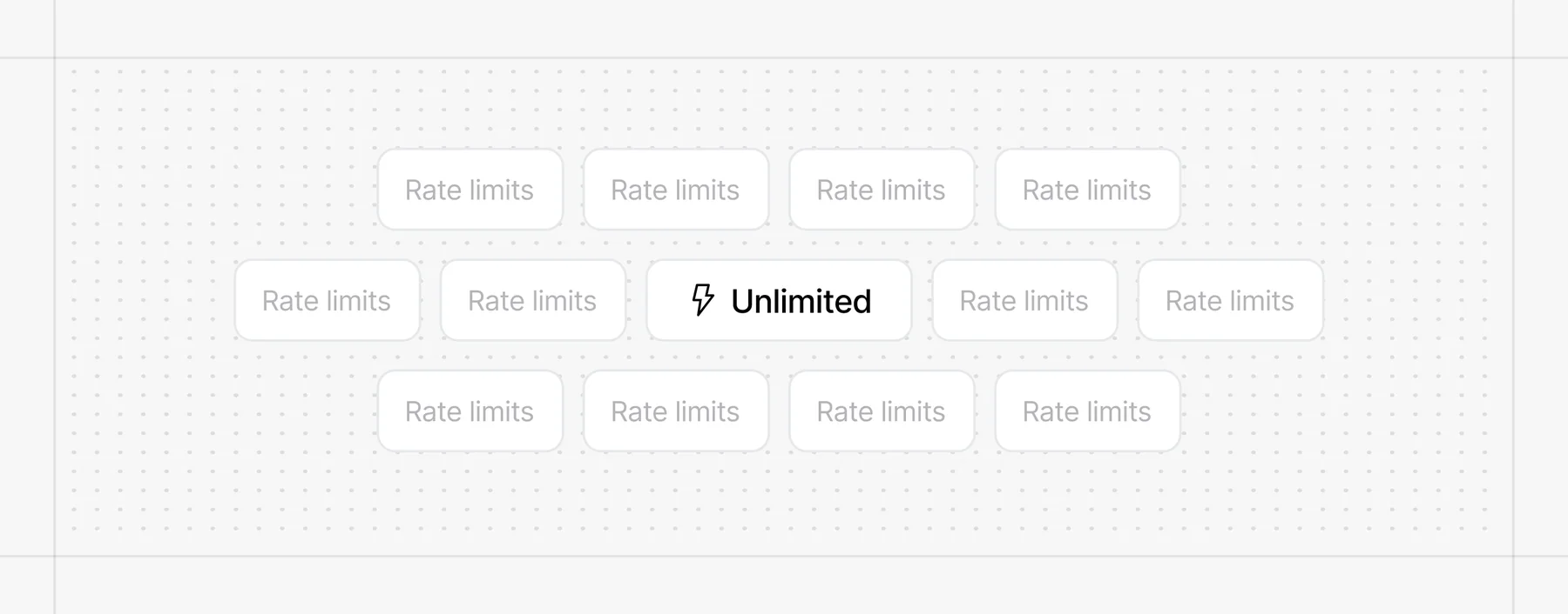 A grid of rate-limit chips replaced by a single Unlimited chip