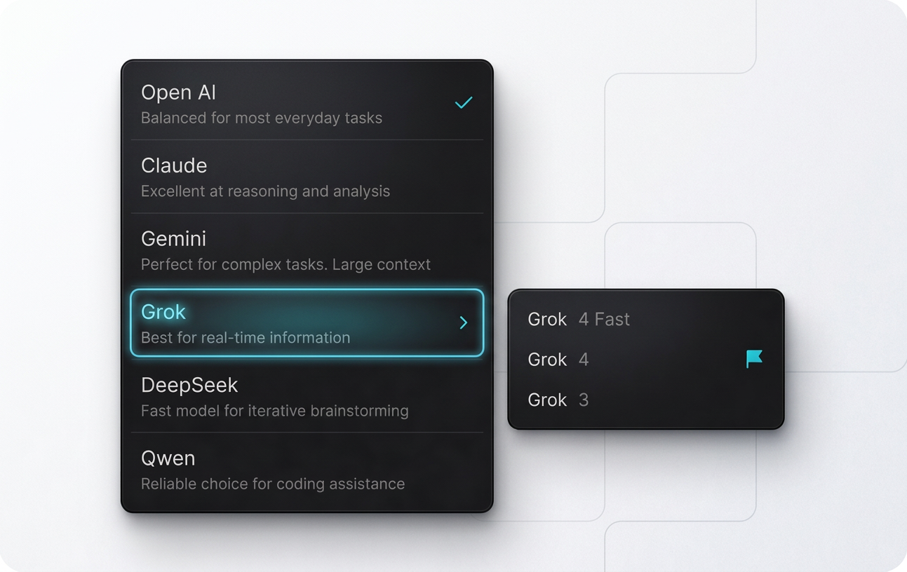 AI model selector — switch between OpenAI, Claude, Gemini, Grok, DeepSeek, and Qwen in one workspace